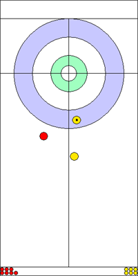 8. end - 3. kő 8. end - 3. kő