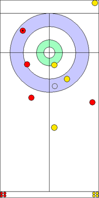 8. end - 8. kő 8. end - 8. kő