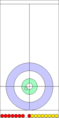 1. end - 16. kő 1. end - 16. kő