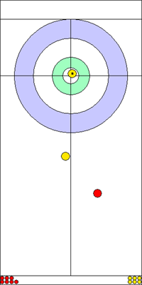 2. end - 3. kő 2. end - 3. kő