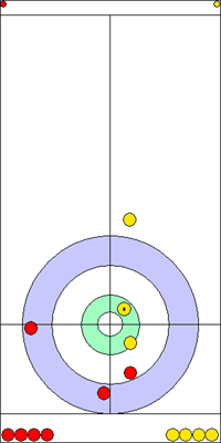 3. end - 14. kő 3. end - 14. kő