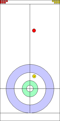 5. end - 2. kő 5. end - 2. kő