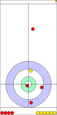 5. end - 15. kő 5. end - 15. kő