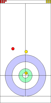 7. end - 3. kő 7. end - 3. kő