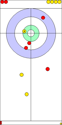 2. end - 13. kő 2. end - 13. kő
