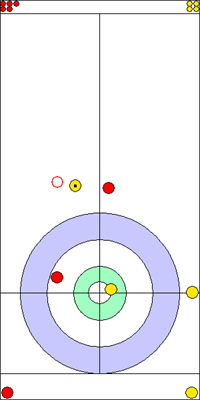 3. end - 7. kő 3. end - 7. kő