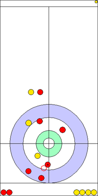 3. end - 15. kő 3. end - 15. kő