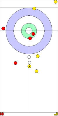 4. end - 9. kő 4. end - 9. kő