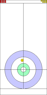 1. end - 1. kő 1. end - 1. kő