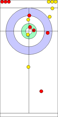 2. end - 16. kő 2. end - 16. kő