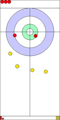 6. end - 9. kő 6. end - 9. kő