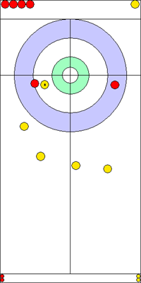 6. end - 12. kő 6. end - 12. kő