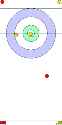 2. end - 5. kő 2. end - 5. kő