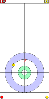 1. end - 3. kő 1. end - 3. kő