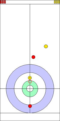 3. end - 4. kő 3. end - 4. kő