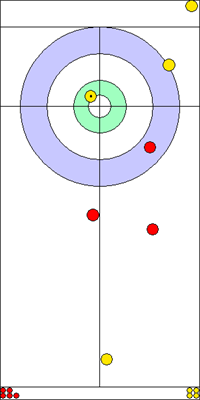 4. end - 7. kő 4. end - 7. kő