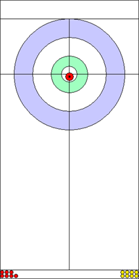 6. end - 1. kő 6. end - 1. kő