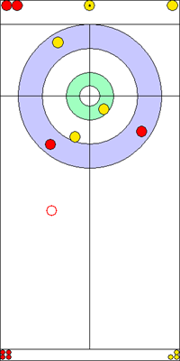6. end - 9. kő 6. end - 9. kő