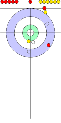 6. end - 16. kő 6. end - 16. kő