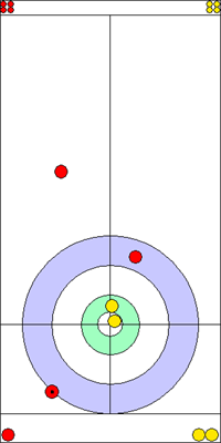 7. end - 8. kő 7. end - 8. kő