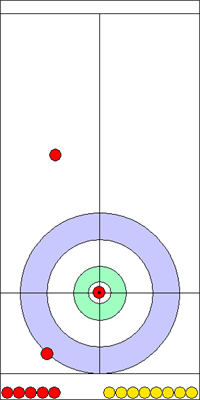 7. end - 16. kő 7. end - 16. kő