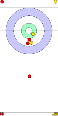 8. end - 7. kő 8. end - 7. kő
