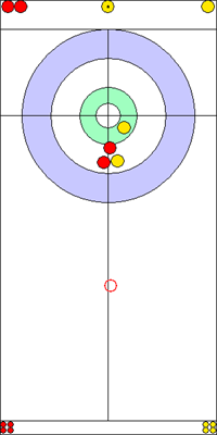 8. end - 8. kő 8. end - 8. kő