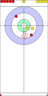 8. end - 14. kő 8. end - 14. kő