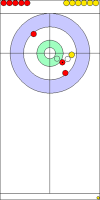8. end - 15. kő 8. end - 15. kő