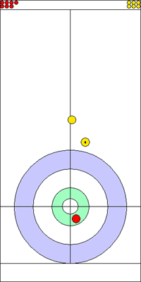 1. end - 3. kő 1. end - 3. kő