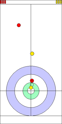 3. end - 4. kő 3. end - 4. kő