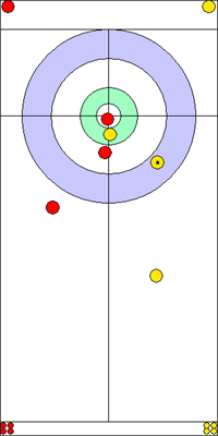 4. end - 8. kő 4. end - 8. kő
