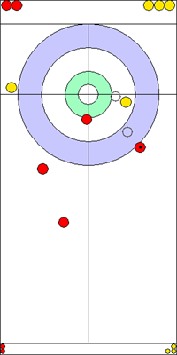4. end - 11. kő 4. end - 11. kő