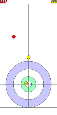 5. end - 3. kő 5. end - 3. kő