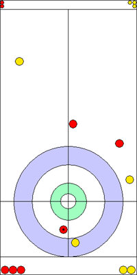 7. end - 11. kő 7. end - 11. kő