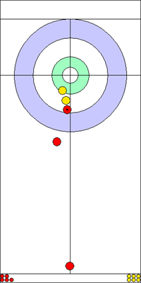 10. end - 5. kő 10. end - 5. kő