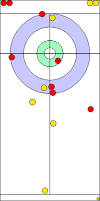 4. end - 15. kő 4. end - 15. kő