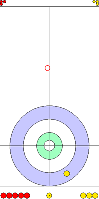 7. end - 10. kő 7. end - 10. kő