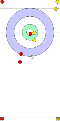 4. end - 8. kő 4. end - 8. kő