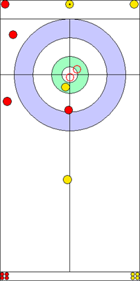 8. end - 8. kő 8. end - 8. kő