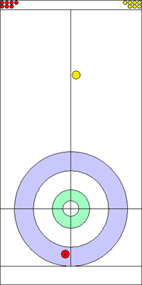 1. end - 2. kő 1. end - 2. kő
