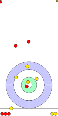 5. end - 13. kő 5. end - 13. kő