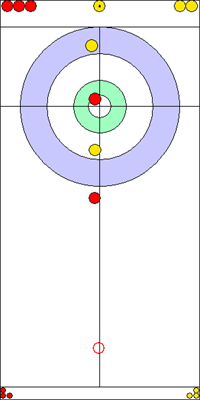 6. end - 10. kő 6. end - 10. kő
