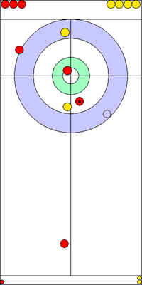 6. end - 13. kő 6. end - 13. kő