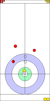 7. end - 6. kő 7. end - 6. kő