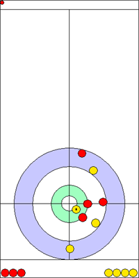 7. end - 15. kő 7. end - 15. kő