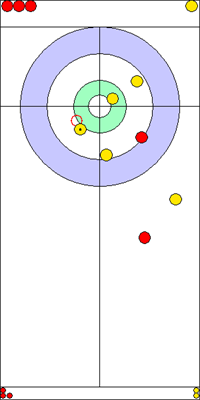 6. end - 11. kő 6. end - 11. kő