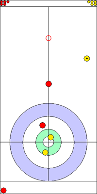 7. end - 6. kő 7. end - 6. kő