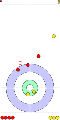 7. end - 13. kő 7. end - 13. kő