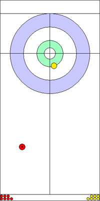 2. end - 2. kő 2. end - 2. kő